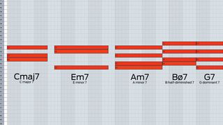 6 Chords